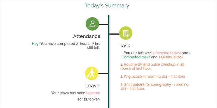 Attendance Management